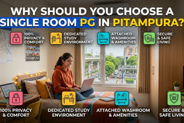 Single Room PG in Pitampura